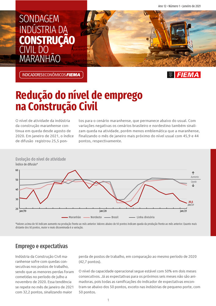 Sondagem Indústria da Construção Civil do Maranhão