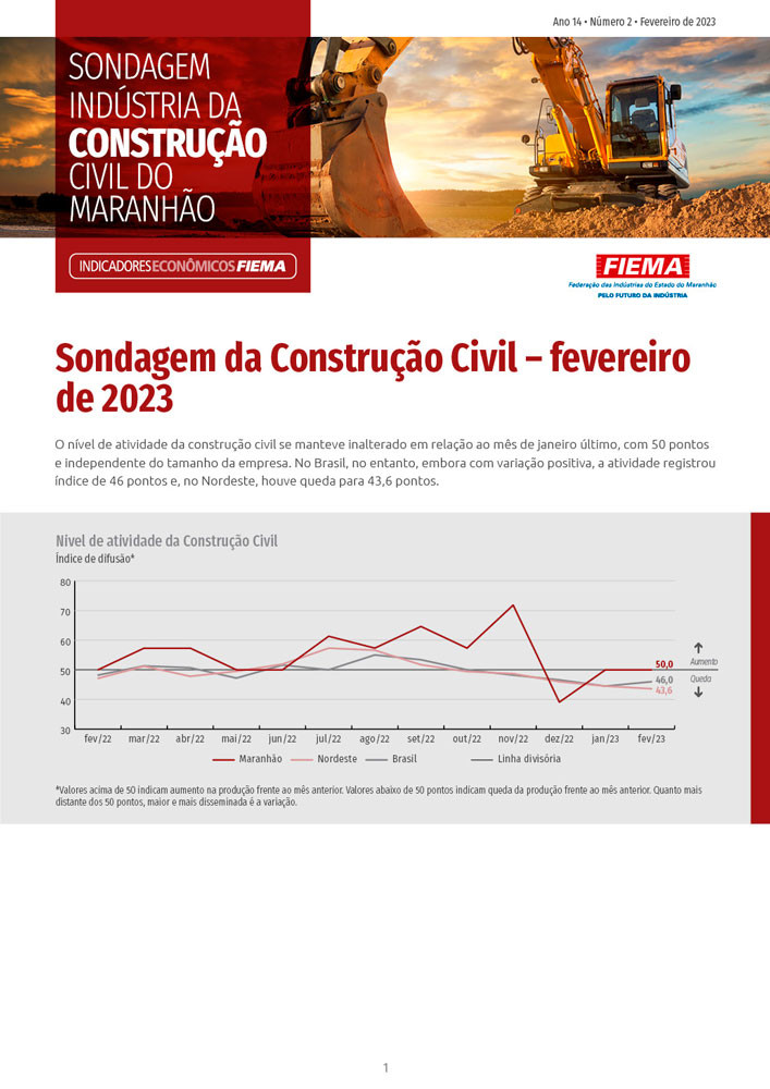 Sondagem Indústria da Construção Civil do Maranhão