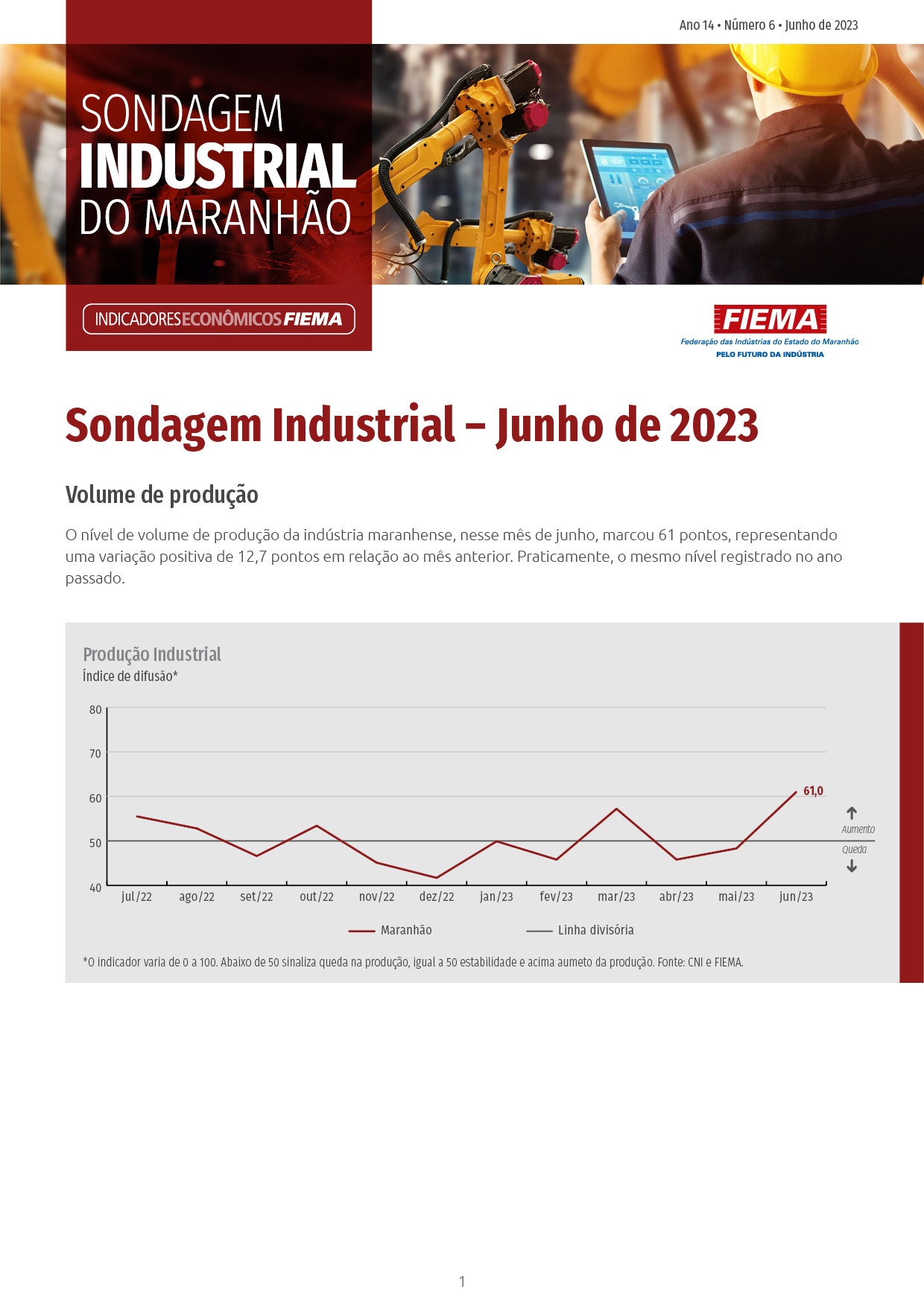 	Sondagem Industrial do Maranhão