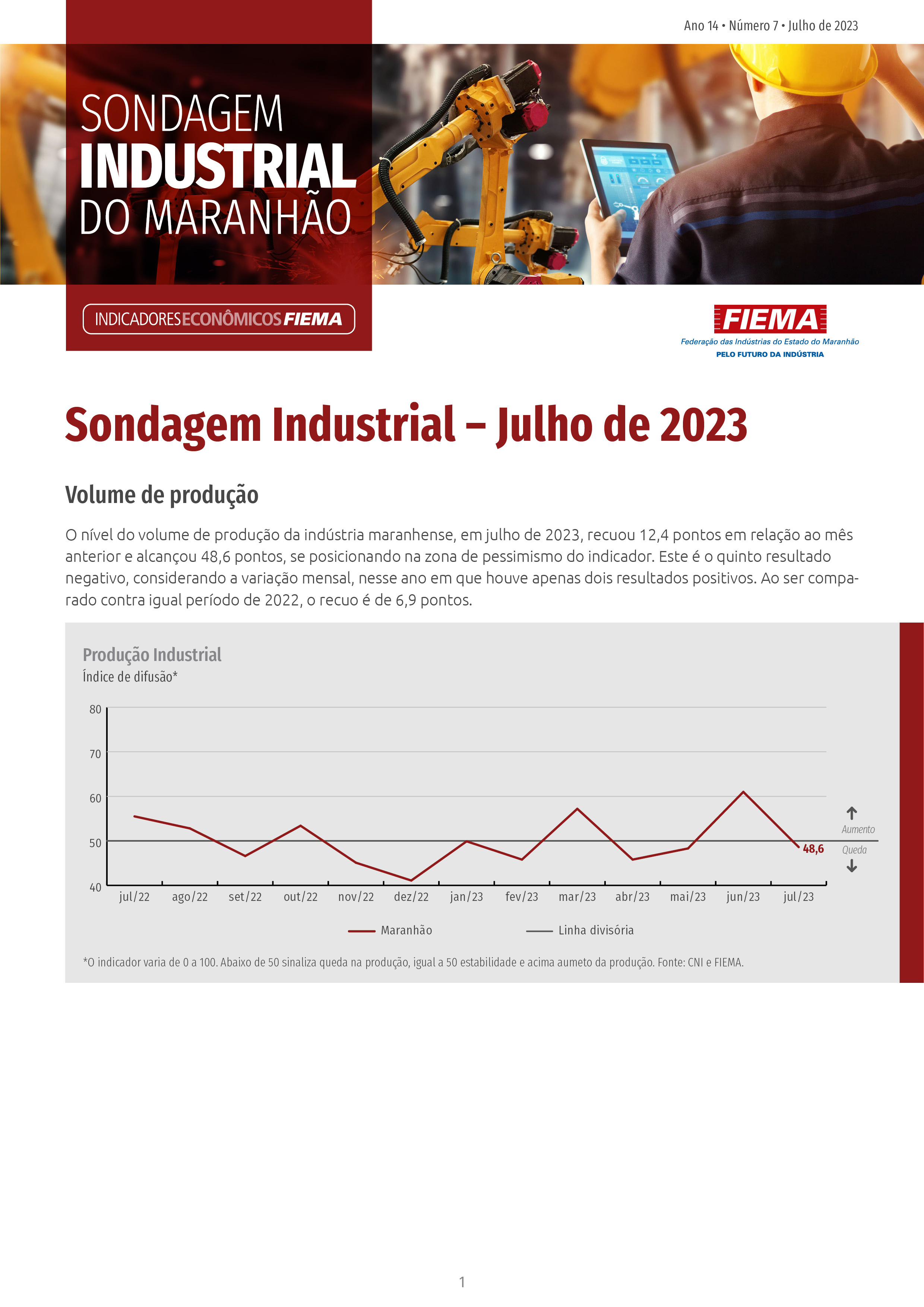 	Sondagem Industrial do Maranhão